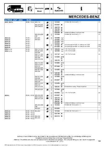 Catalogs auto parts for car and truck