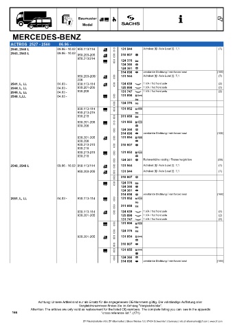 Catalogs auto parts for car and truck