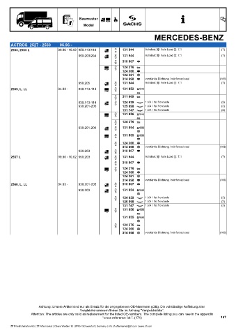 Catalogs auto parts for car and truck