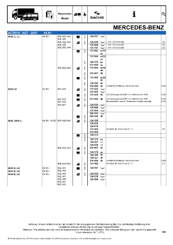 Catalogs auto parts for car and truck