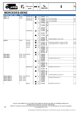 Catalogs auto parts for car and truck