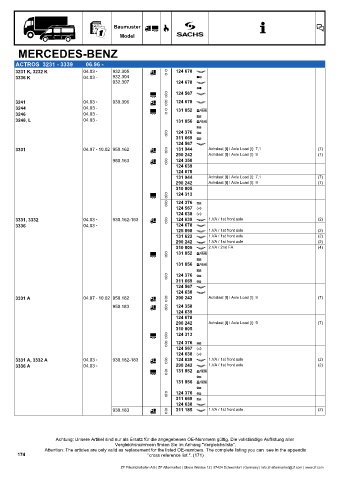 Catalogs auto parts for car and truck