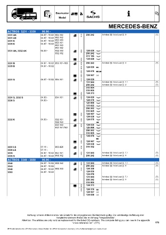 Catalogs auto parts for car and truck