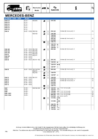 Catalogs auto parts for car and truck