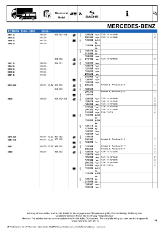 Catalogs auto parts for car and truck