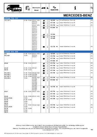 Catalogs auto parts for car and truck