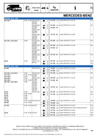 Catalogs auto parts for car and truck