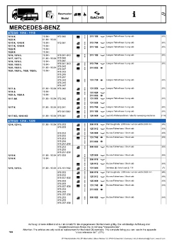 Catalogs auto parts for car and truck