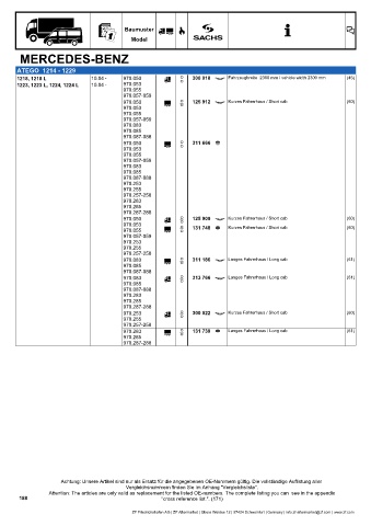 Catalogs auto parts for car and truck