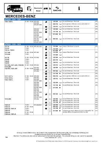 Catalogs auto parts for car and truck