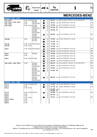 Catalogs auto parts for car and truck