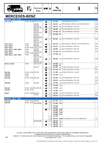 Catalogs auto parts for car and truck