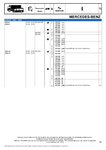 Catalogs auto parts for car and truck