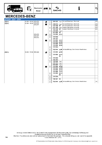 Catalogs auto parts for car and truck