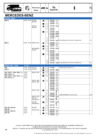 Catalogs auto parts for car and truck