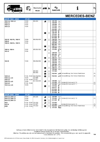 Catalogs auto parts for car and truck