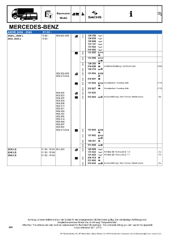 Catalogs auto parts for car and truck