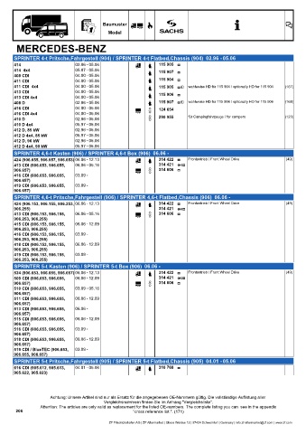 Catalogs auto parts for car and truck