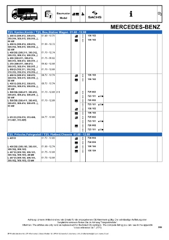 Catalogs auto parts for car and truck