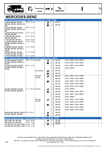 Catalogs auto parts for car and truck