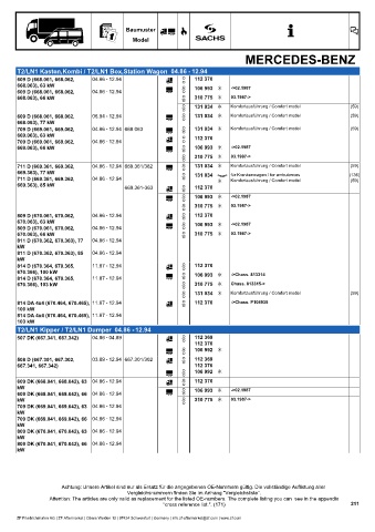 Catalogs auto parts for car and truck