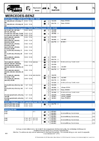 Catalogs auto parts for car and truck