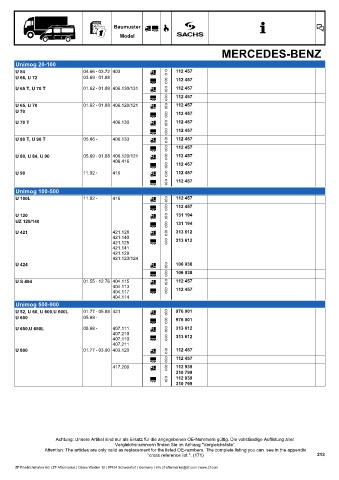 Catalogs auto parts for car and truck