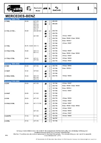 Catalogs auto parts for car and truck