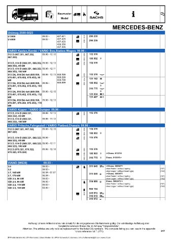 Catalogs auto parts for car and truck