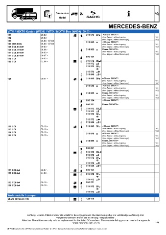 Catalogs auto parts for car and truck