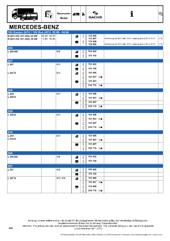 Catalogs auto parts for car and truck