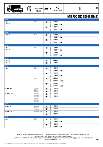 Catalogs auto parts for car and truck