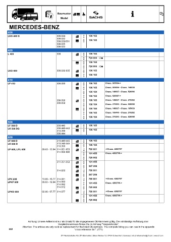 Catalogs auto parts for car and truck