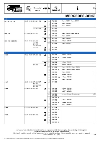 Catalogs auto parts for car and truck