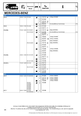 Catalogs auto parts for car and truck