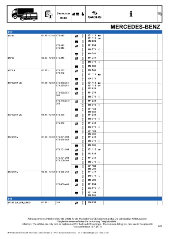 Catalogs auto parts for car and truck