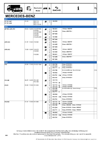 Catalogs auto parts for car and truck