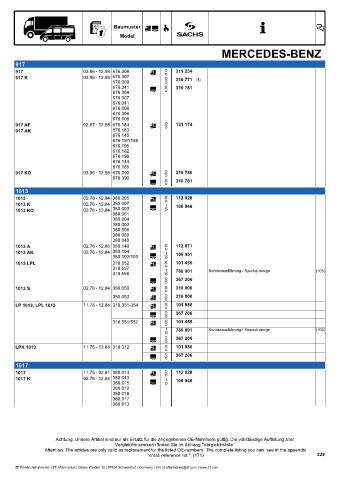 Catalogs auto parts for car and truck