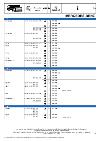 Catalogs auto parts for car and truck