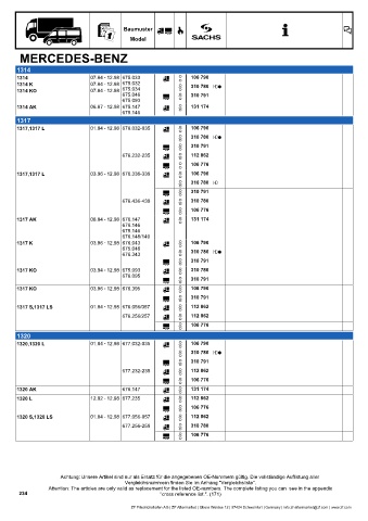 Catalogs auto parts for car and truck