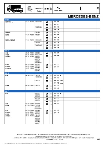 Catalogs auto parts for car and truck