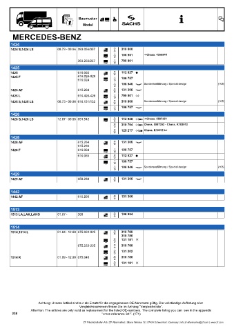 Catalogs auto parts for car and truck