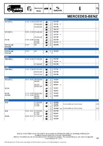 Catalogs auto parts for car and truck