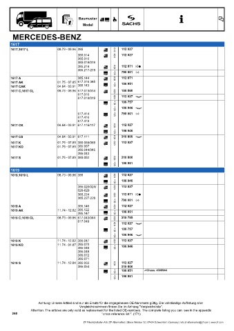 Catalogs auto parts for car and truck