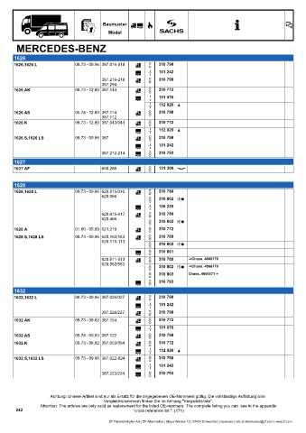 Catalogs auto parts for car and truck