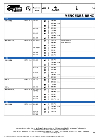 Catalogs auto parts for car and truck