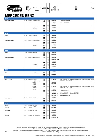 Catalogs auto parts for car and truck