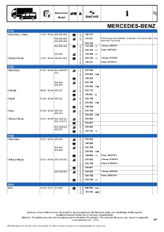 Catalogs auto parts for car and truck