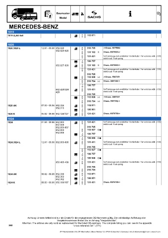 Catalogs auto parts for car and truck