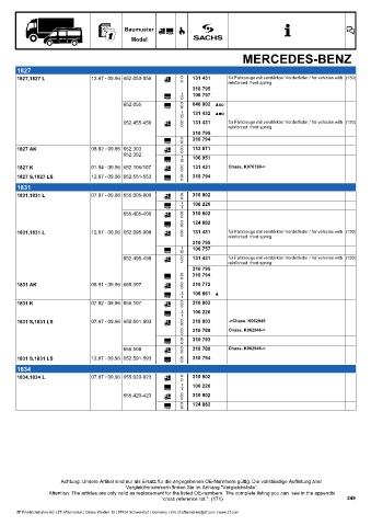 Catalogs auto parts for car and truck